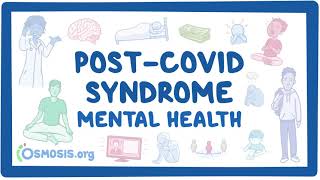 PostCOVID syndrome Mental health [upl. by Ycnalc]